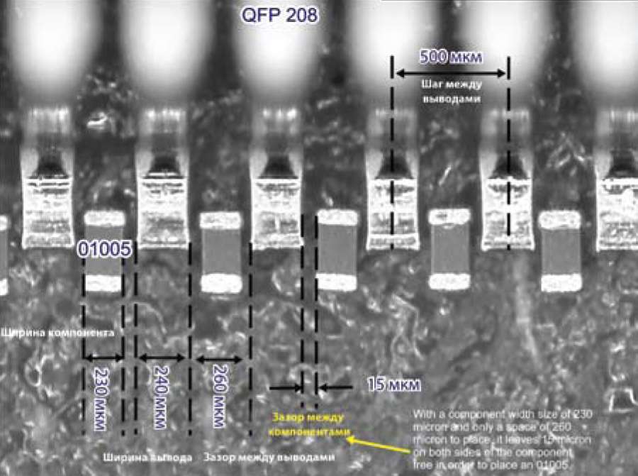 При расстоянии между соседними выводами 260 мкм и ширине компонента 230 мкм зазор между ним и выводами микросхемы составляет всего лишь 15 мкм!