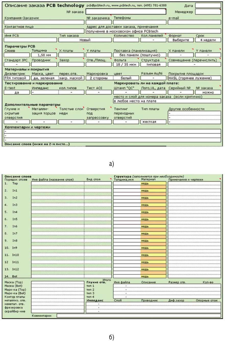 Курсовая работа: Технология производства печатных плат