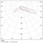 ca16249_strada-sq-t4-b-2