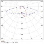 cs15911_stradella-ip-28-t2-pc-2