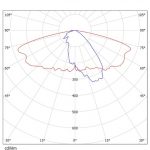 cs16034_stradella-ip-28-t2-2