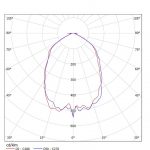 cs16330_stradella-ip-28-hb-w-pc-2